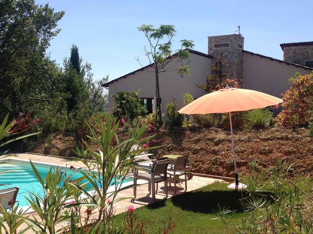 Agriturismo Cignale Penne Eksteriør billede